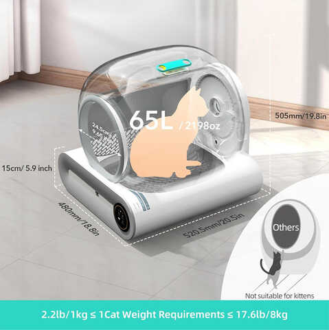 Smart Cat – Automatic Self-Cleaning Litter Box